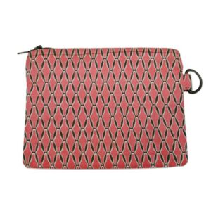 Zipper pouch